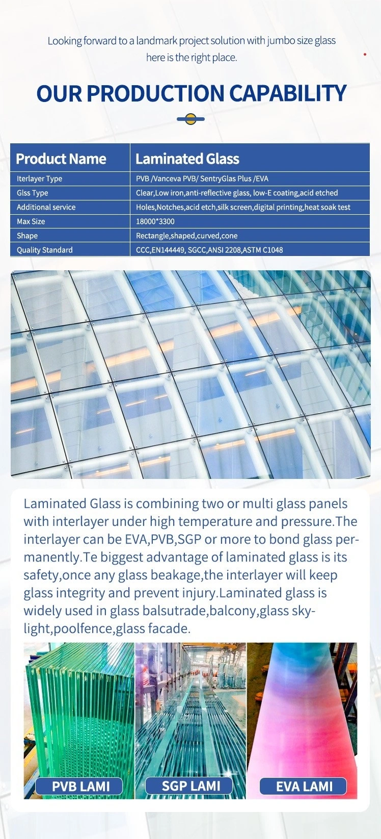 Pdlc Smart Switchable Laminated Glass -EVA Laminated Glass with Pdlc Smart Film